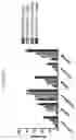 Fig. 94 - Anti-Human CD52 Immunoglobulins