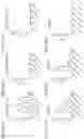 Fig. 97 - Anti-Human CD52 Immunoglobulins
