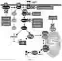 Fig. 04 - Multimodal cancer therapy comprising chimeric viral/nonviral nanoparticles and anticancer agents