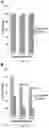 Fig. 08 - Multimodal cancer therapy comprising chimeric viral/nonviral nanoparticles and anticancer agents