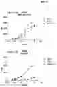 Fig. 14 - Antibodies and methods for making and using the same