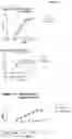 Fig. 15 - Antibodies and methods for making and using the same