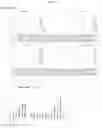Fig. 17 - Antibodies and methods for making and using the same