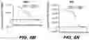 Fig. 13 - ANTI-KLK5 ANTIBODIES AND METHODS OF USE
