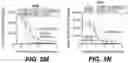 Fig. 16 - ANTI-KLK5 ANTIBODIES AND METHODS OF USE
