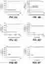 Fig. 17 - ANTI-KLK5 ANTIBODIES AND METHODS OF USE
