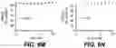 Fig. 19 - ANTI-KLK5 ANTIBODIES AND METHODS OF USE