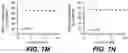 Fig. 22 - ANTI-KLK5 ANTIBODIES AND METHODS OF USE