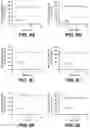 Fig. 24 - ANTI-KLK5 ANTIBODIES AND METHODS OF USE