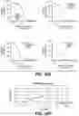 Fig. 31 - ANTI-KLK5 ANTIBODIES AND METHODS OF USE