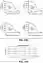 Fig. 37 - ANTI-KLK5 ANTIBODIES AND METHODS OF USE