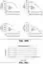 Fig. 40 - ANTI-KLK5 ANTIBODIES AND METHODS OF USE
