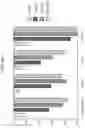 Fig. 07 - Anti-CD38 antibodies