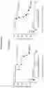 Fig. 12 - Anti-CD38 antibodies