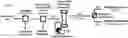 Fig. 01 - Enzymatic-assisted hydrothermal extraction of hemicelluloses