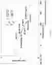 Fig. 23 - BLOCK COPOLYMER AND PREPARATION METHOD AND APPLICATION THEREOF