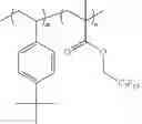 Fig. 61 - BLOCK COPOLYMER AND PREPARATION METHOD AND APPLICATION THEREOF