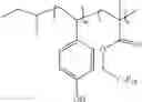 Fig. 70 - BLOCK COPOLYMER AND PREPARATION METHOD AND APPLICATION THEREOF