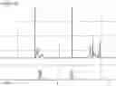Fig. 08 - Block copolymer containing photo-sensitive moiety