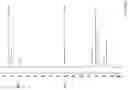 Fig. 11 - Block copolymer containing photo-sensitive moiety