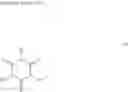 Fig. 15 - Polyisocyanate composition, blocked polyisocyanate composition, hydrophilic polyisocyanate composition, coating material composition, and coating film