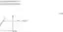 Fig. 32 - Polyisocyanate composition, blocked polyisocyanate composition, hydrophilic polyisocyanate composition, coating material composition, and coating film