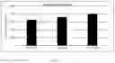Fig. 02 - Polymeric plugging composition