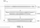 Fig. 06 - Curable composition for use in a high temperature lithography-based photopolymerization process and method of producing crosslinked polymers therefrom