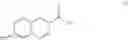 Fig. 07 - Wholly aromatic liquid crystalline polyester resin, molded article, and electric and electronic components