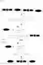 Fig. 02 - Biodegradable polyionenes