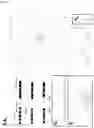 Fig. 03 - Biodegradable polyionenes