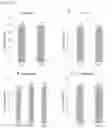 Fig. 51 - Biodegradable polyionenes