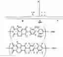 Fig. 01 - Polymer composition