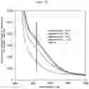 Fig. 07 - Polymer composition