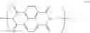 Fig. 18 - Polymer composition