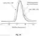 Fig. 37 - ASSOCIATIVE POLYMERS AND RELATED COMPOSITIONS, METHODS AND SYSTEMS