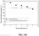 Fig. 42 - ASSOCIATIVE POLYMERS AND RELATED COMPOSITIONS, METHODS AND SYSTEMS