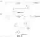 Fig. 47 - ASSOCIATIVE POLYMERS AND RELATED COMPOSITIONS, METHODS AND SYSTEMS