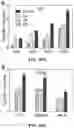 Fig. 53 - ASSOCIATIVE POLYMERS AND RELATED COMPOSITIONS, METHODS AND SYSTEMS