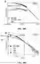 Fig. 54 - ASSOCIATIVE POLYMERS AND RELATED COMPOSITIONS, METHODS AND SYSTEMS