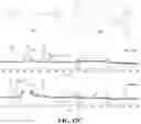 Fig. 69 - ASSOCIATIVE POLYMERS AND RELATED COMPOSITIONS, METHODS AND SYSTEMS