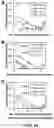 Fig. 71 - ASSOCIATIVE POLYMERS AND RELATED COMPOSITIONS, METHODS AND SYSTEMS