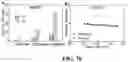 Fig. 77 - ASSOCIATIVE POLYMERS AND RELATED COMPOSITIONS, METHODS AND SYSTEMS
