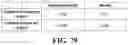 Fig. 84 - ASSOCIATIVE POLYMERS AND RELATED COMPOSITIONS, METHODS AND SYSTEMS