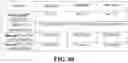Fig. 85 - ASSOCIATIVE POLYMERS AND RELATED COMPOSITIONS, METHODS AND SYSTEMS