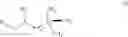 Fig. 05 - FUNCTIONALIZED LIGNIN AS A DISPERSING AGENT FOR RUBBER COMPOUNDS