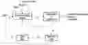 Fig. 01 - Process for producing an anionic lignin copolymer under aqueous acid conditions