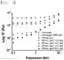 Fig. 04 - Polymeric gel and preparation method therefor, and article comprising same