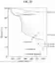 Fig. 11 - POLYMER-CERAMIC HYBRID FILM HAVING MECHANICAL PROPERTIES AND ELASTICITY, AND METHOD FOR MANUFACTURING SAME