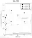 Fig. 27 - POLYMER-CERAMIC HYBRID FILM HAVING MECHANICAL PROPERTIES AND ELASTICITY, AND METHOD FOR MANUFACTURING SAME